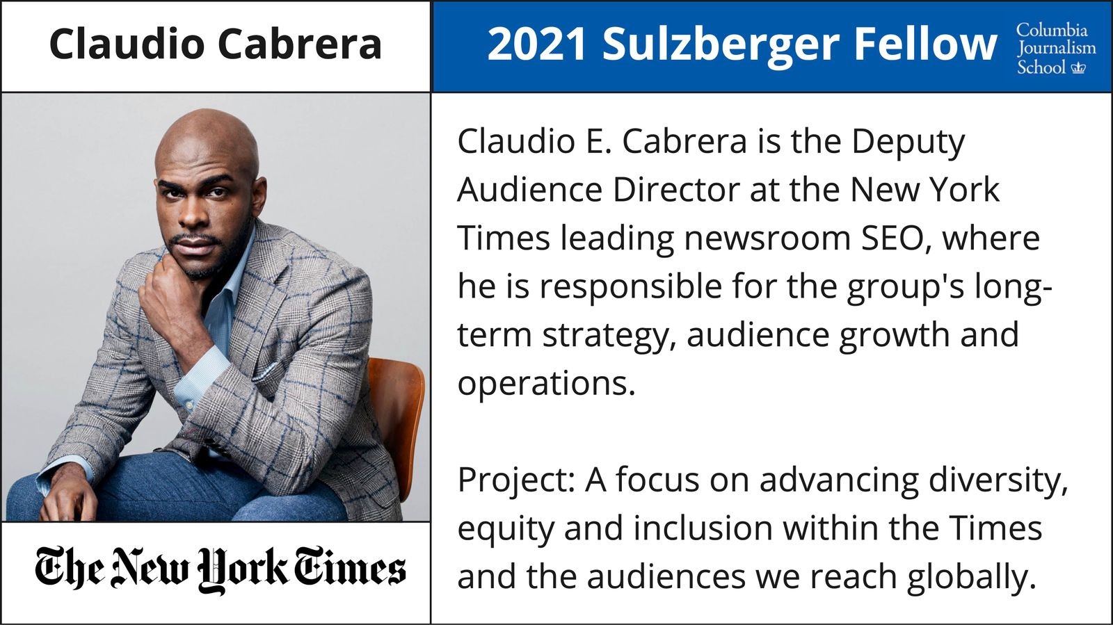 Claudio Cabrera