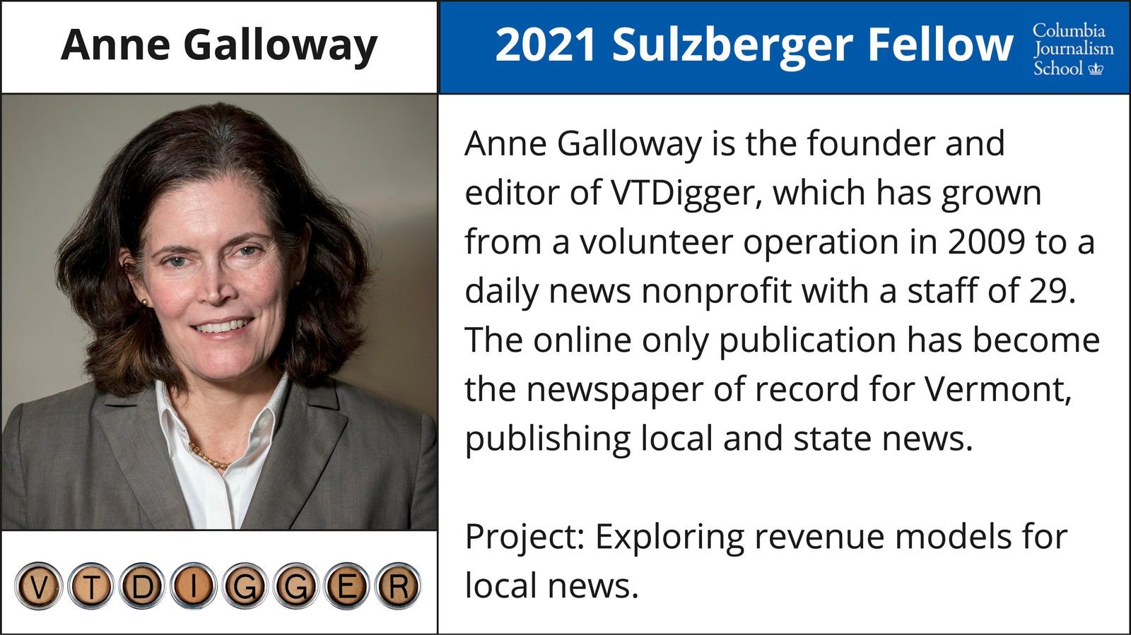 Anne Galloway