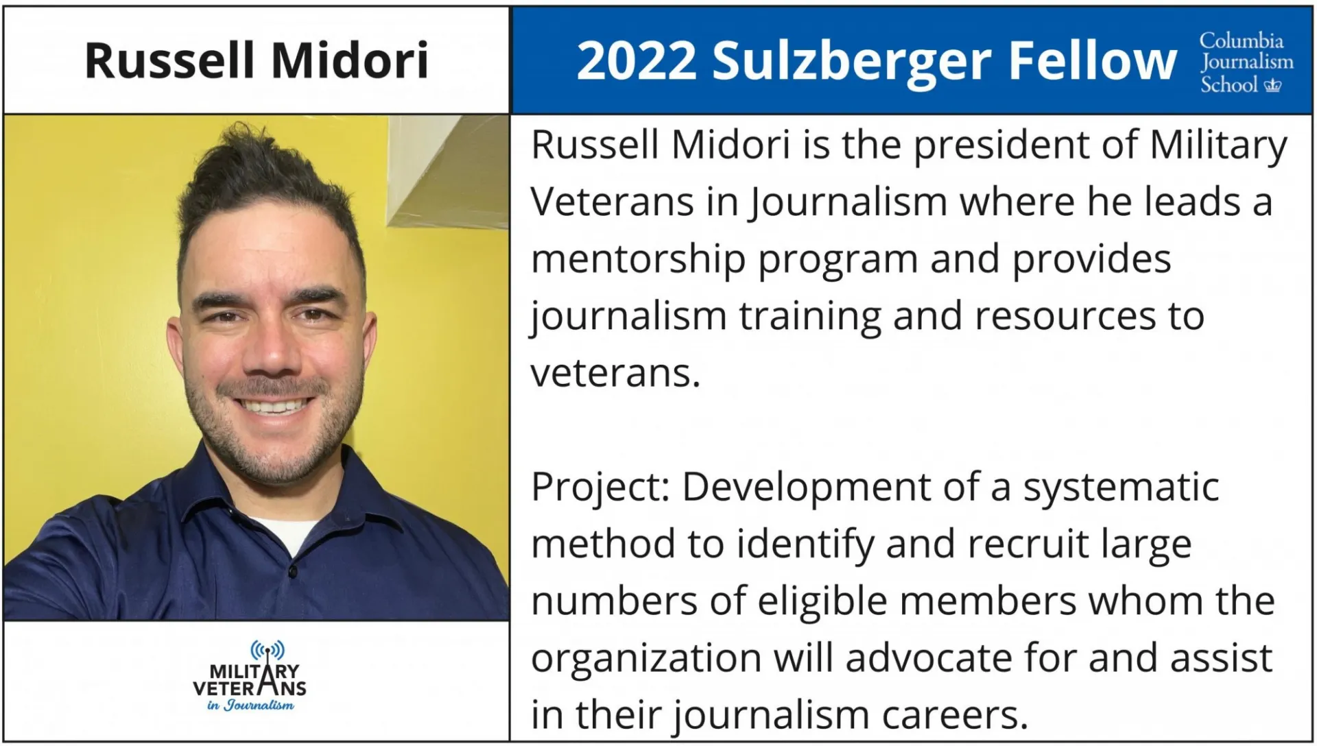 Russell Midori