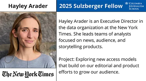 Hayley Arader