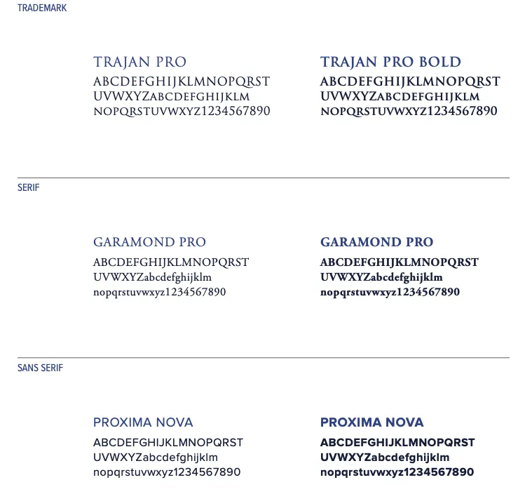 Layout of typefaces for CJS. 